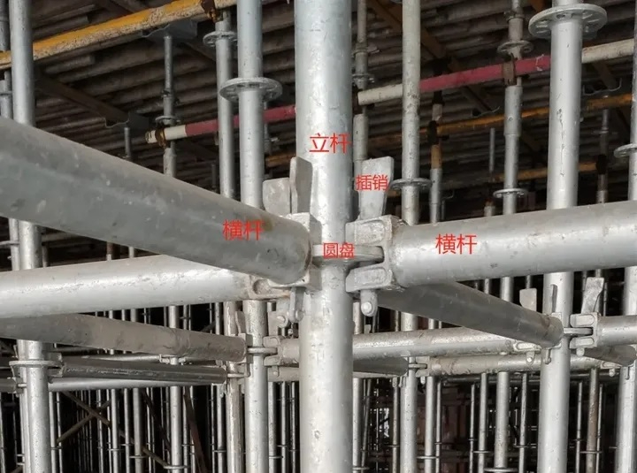 盤扣式腳手架型號分類是怎樣的？